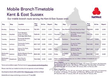  - NatWest Mobile Branch