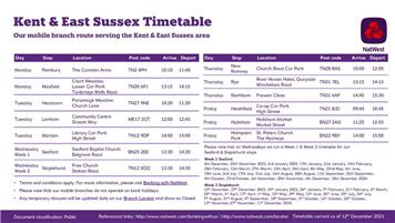 Nat West Mobile Branch